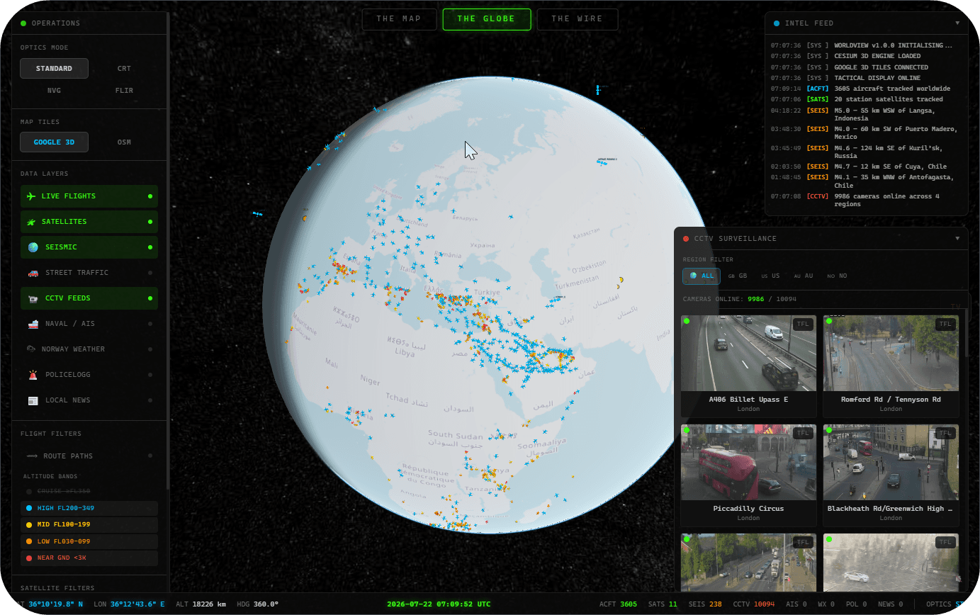 Worldview